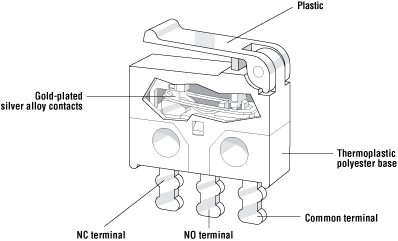 DH1CB1PA